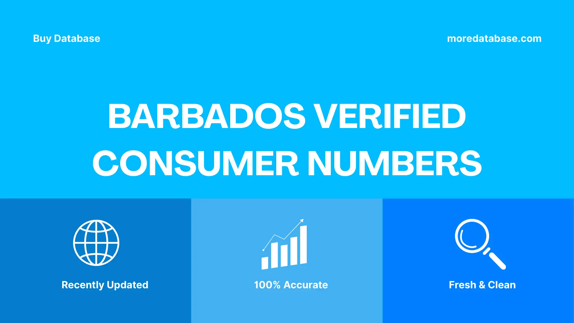 Barbados Verified Consumer Numbers